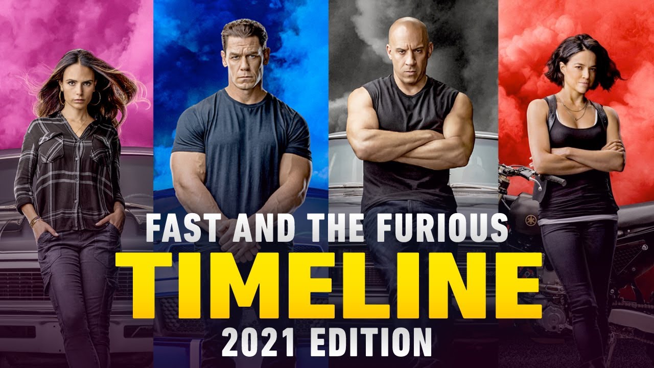 The Fast and the Furious Timeline in Chronological Order (2021 Edition ...