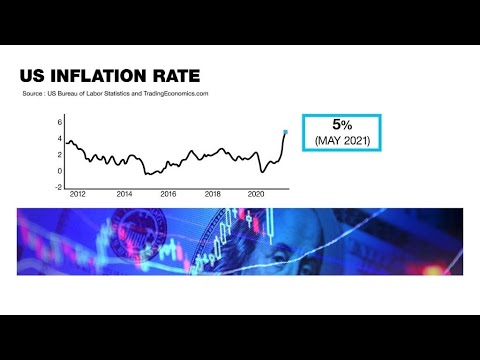 US inflation soars 5% to highest since 2008 - The Global Herald