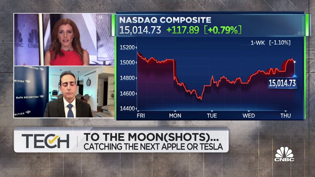 Grocery store delivery margins Sustainable or not? The Global Herald