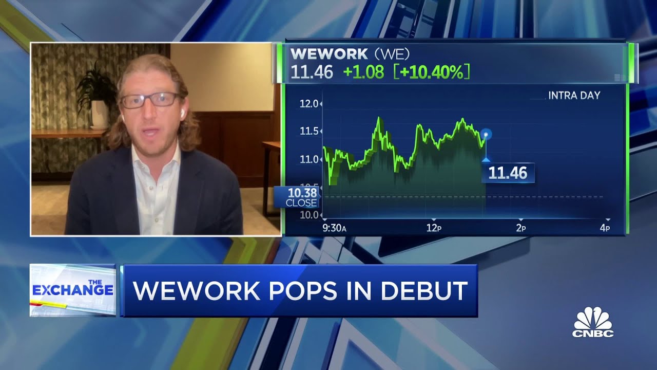 WeWork finally goes public via SPAC and pops in its debut - The Global ...