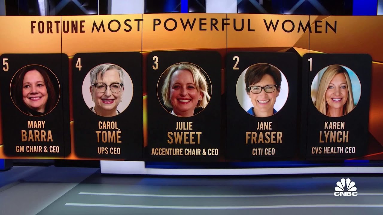 Fortune magazine's most powerful women in American business - The ...