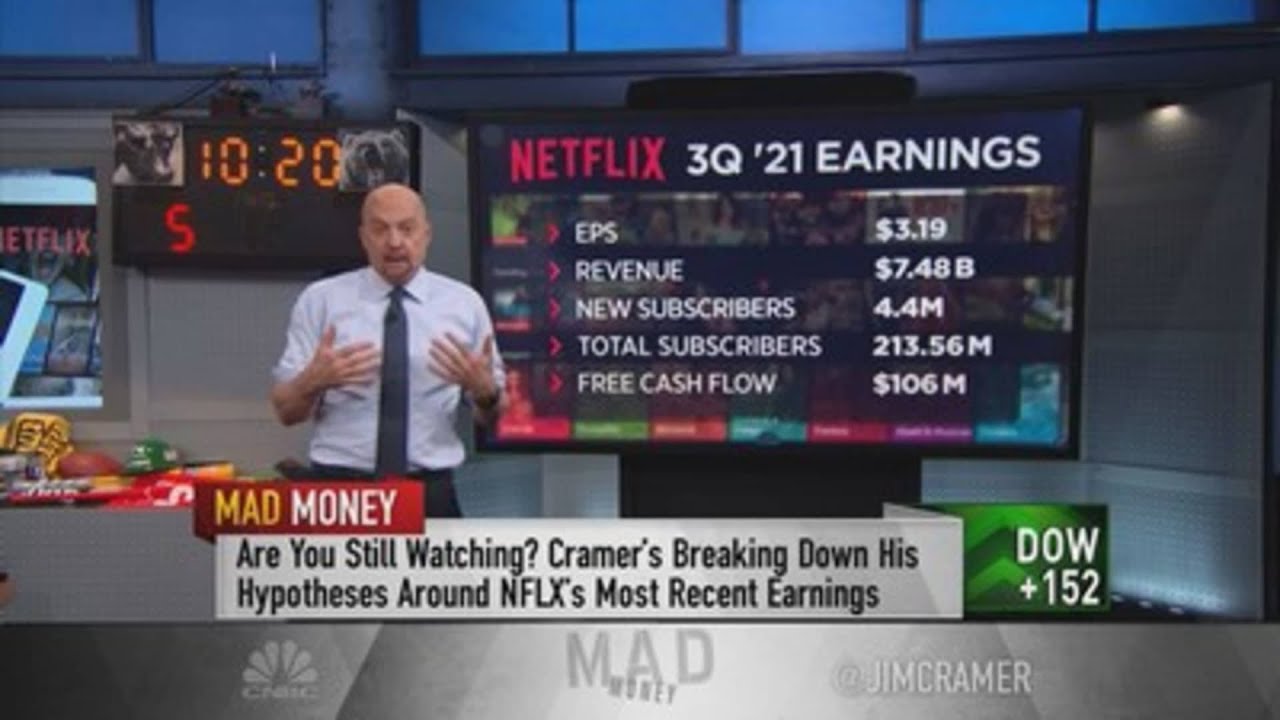 Jim Cramer buying the postearnings dip in Netflix shares