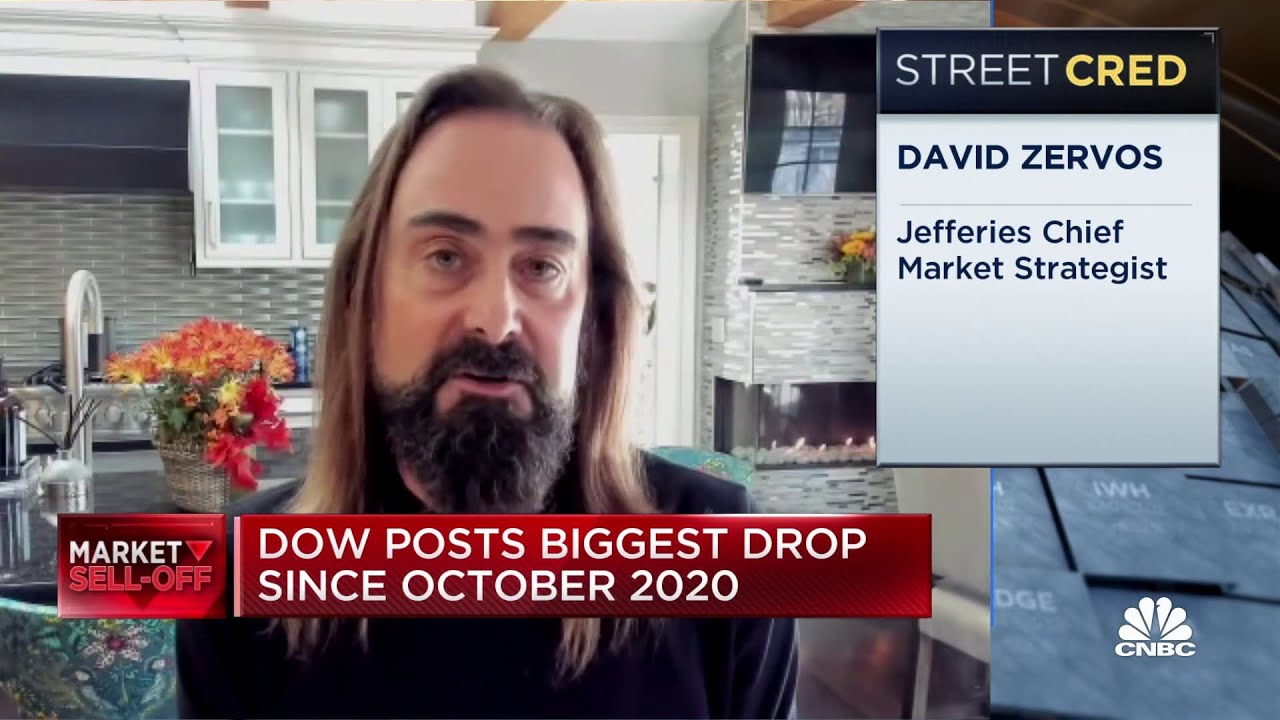 Jefferies' David Zervos says the next couple of weeks will be messy for markets The Global Herald