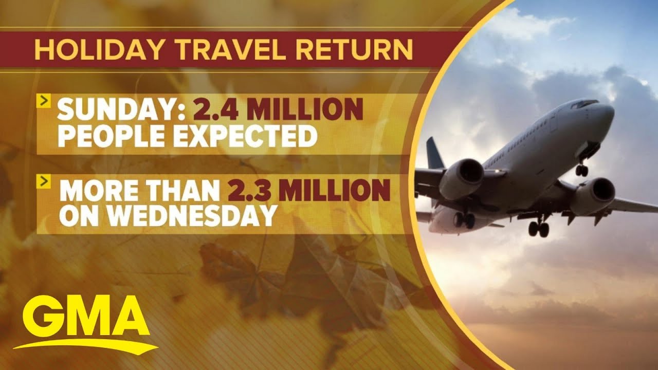 Busiest travel day of year expected - The Global Herald