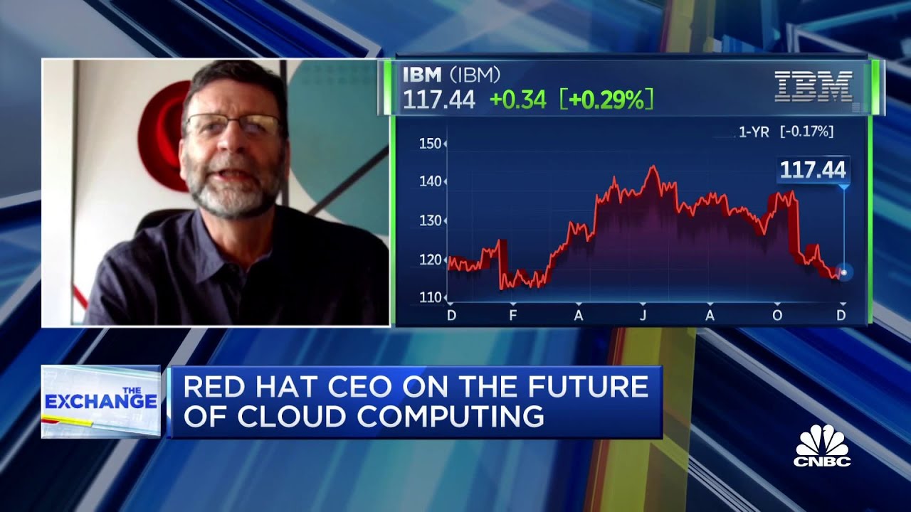 Open source software is the heart of the technology behind cloud