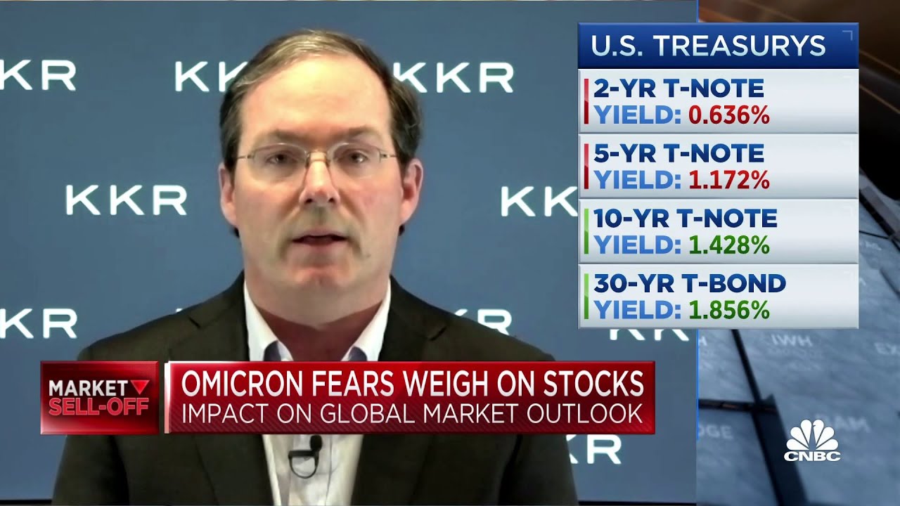 This is just a pause, says KKR's Henry McVey The Global Herald