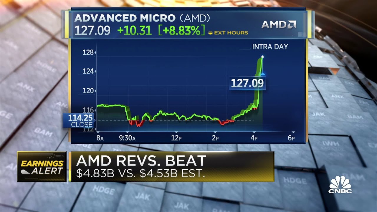 AMD beats on top and bottom line in Q1, posts record quarterly, full