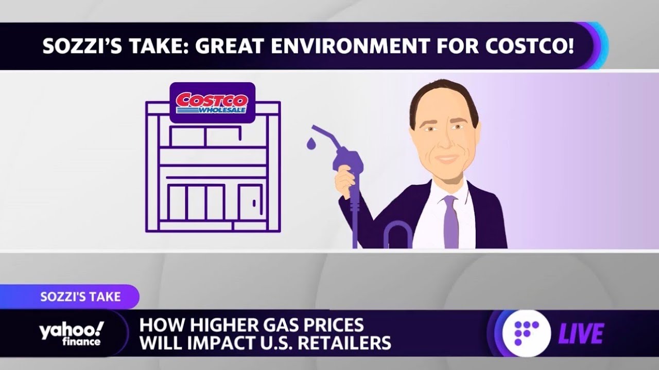 Retail Why it’s the perfect environment for Costco right now The Global Herald