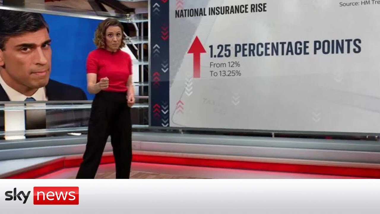 National Insurance rise What does it mean for you? The Global Herald