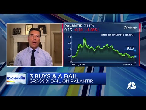 FM trader Steve Grasso offers 3 buys and a bail - The Global Herald
