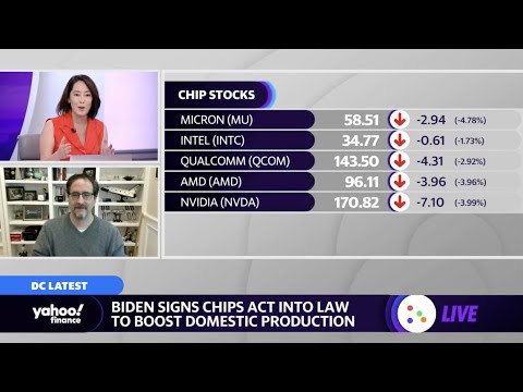 What The Chips Act Means For Investors The Semiconductor Industry And What The Chips Act Means For Investors The Semiconductor Industry And
