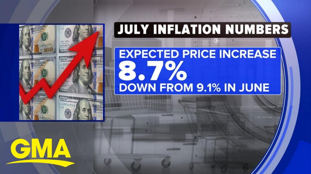 New numbers on inflation send signal for economy - The Global Herald