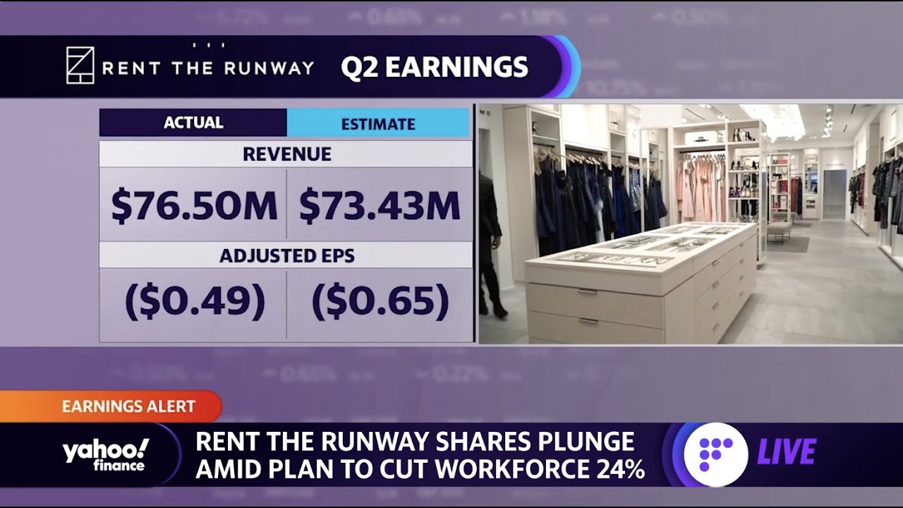 Rent the Runway stock tanks after company reveals restructuring plan