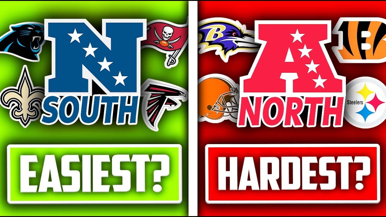 The 5 Hardest Divisions In Sports Right Now...And The 5 Easiest The Global Herald