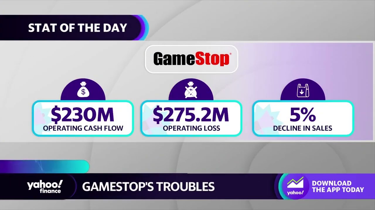 3 stats illustrating GameStop's really bad year The Global Herald