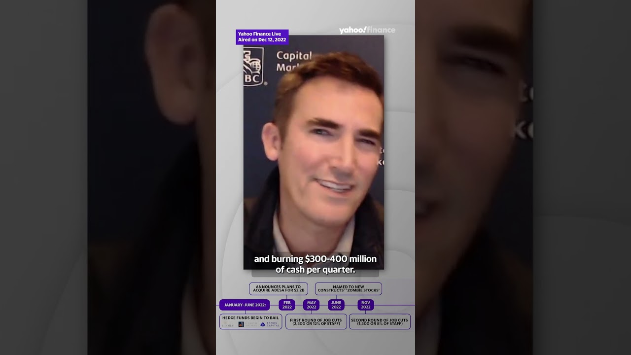 Carvana’s 2023 outlook after wild 2022 The Global Herald