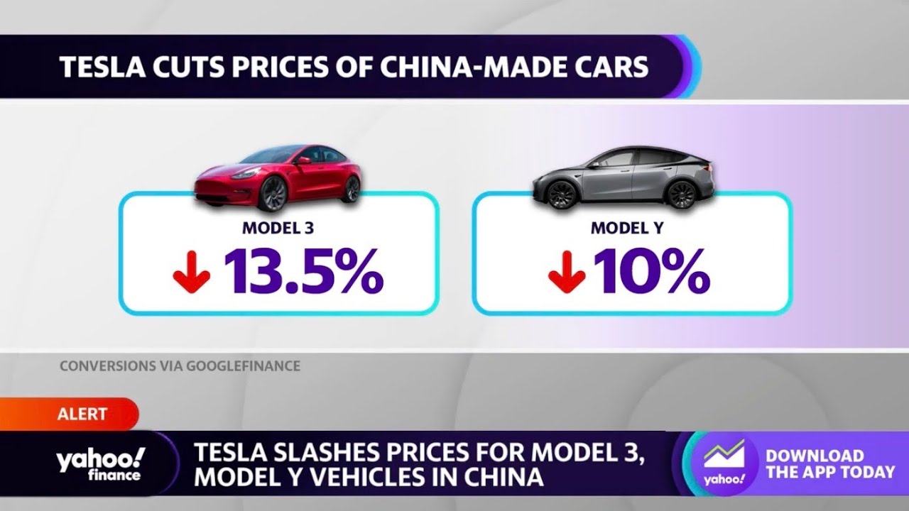 Tesla stock falls after Model Y, Model 3 price cuts in China - The ...