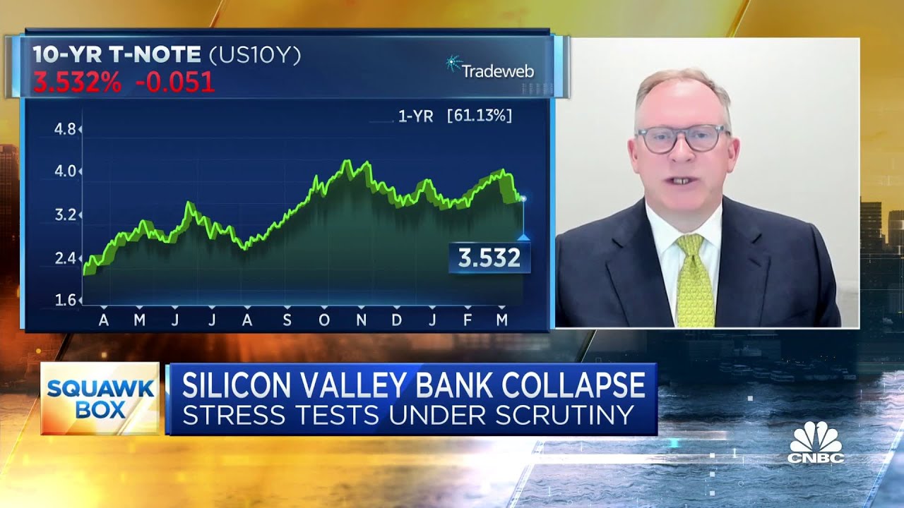 Here's why the key metric used to test the health of U.S. banks is flawed The Global Herald