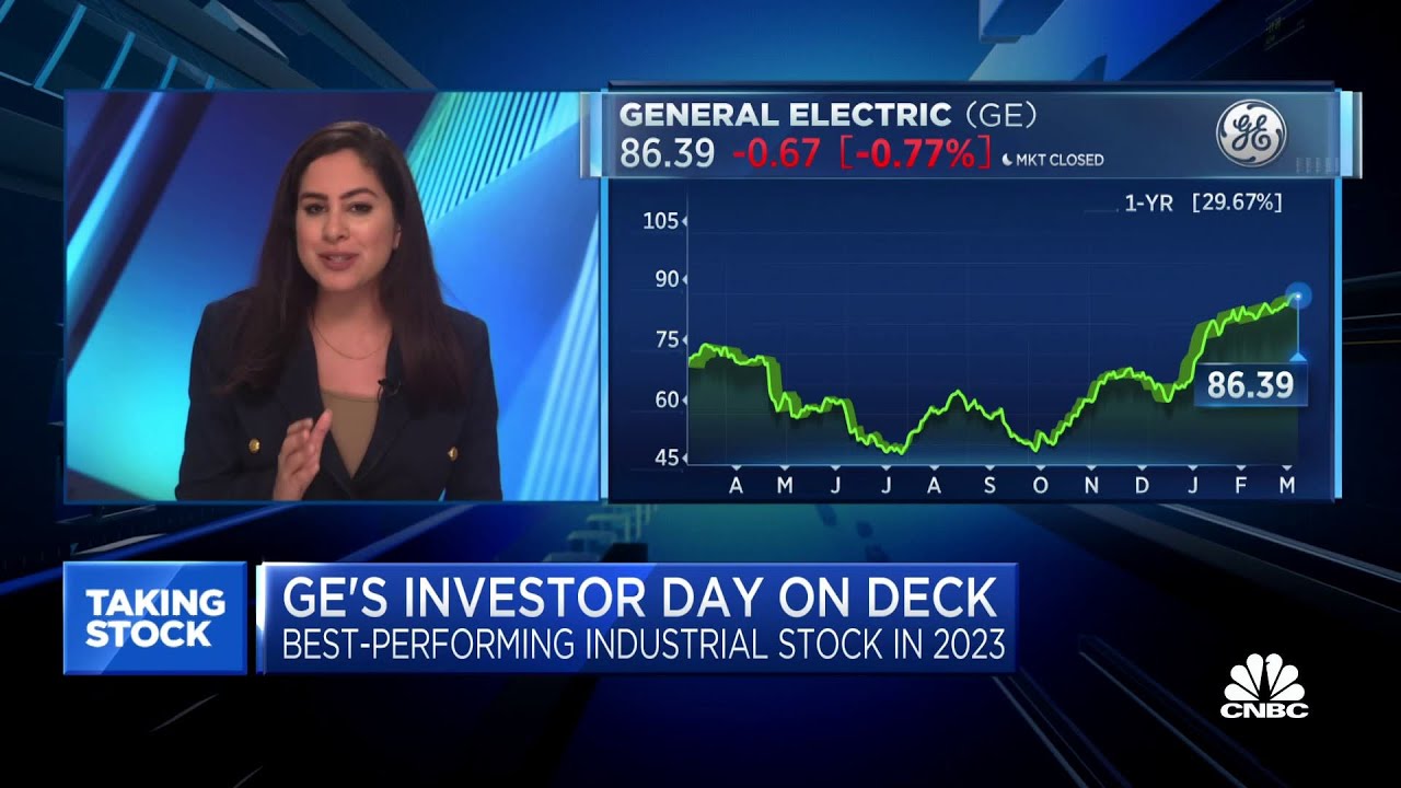 Industrials hold up better than the broader market The Global Herald