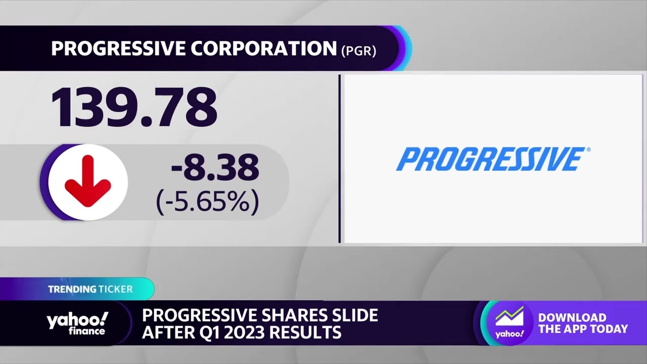 Rent the Runway stock falls despite Q4 earnings beat The Global Herald