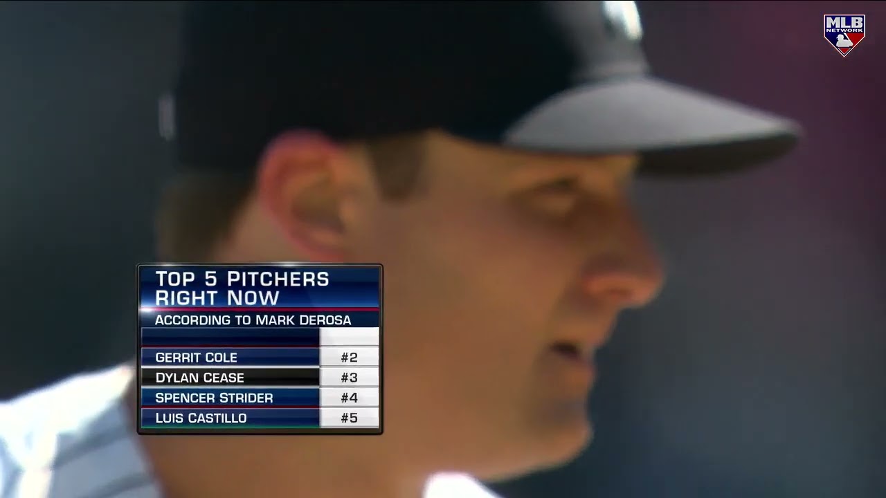 DeRo's top 5 pitchers right now The Global Herald