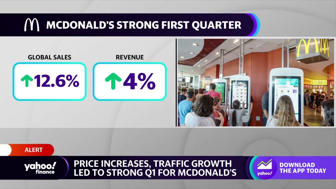 March CPI What the inflation report means for the Fed The Global Herald