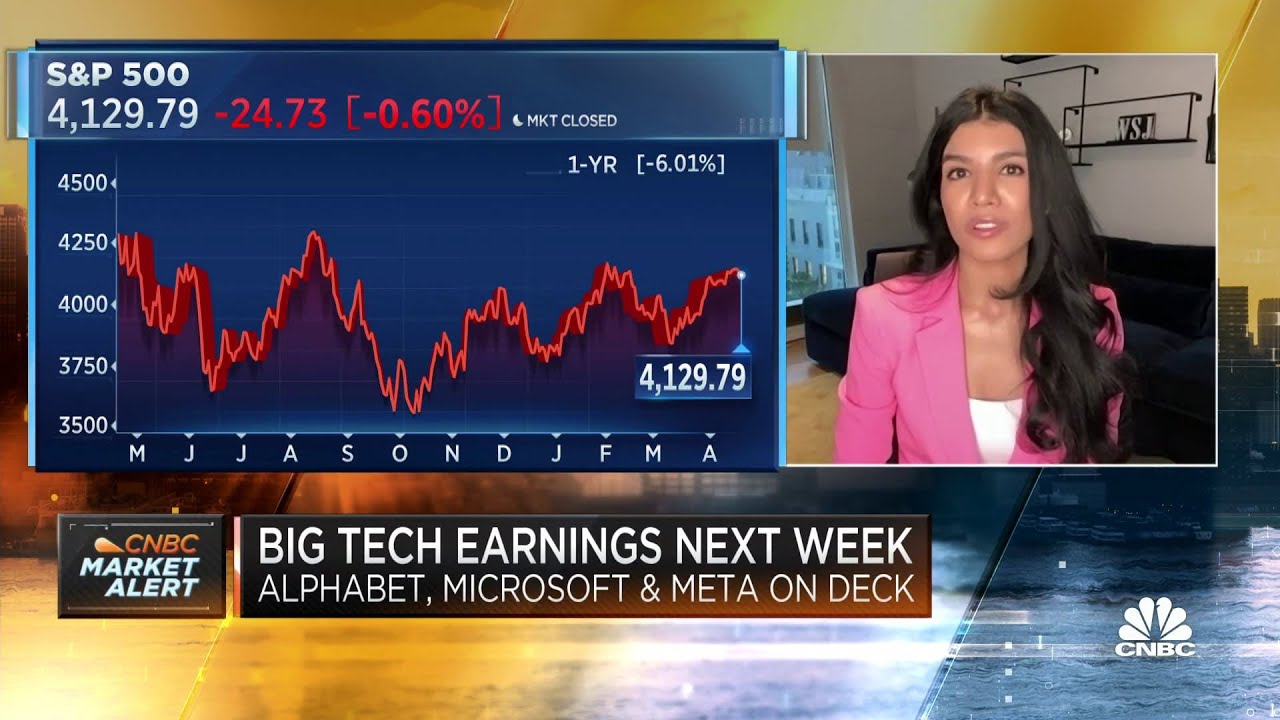 What to expect from big tech earnings next week The Global Herald
