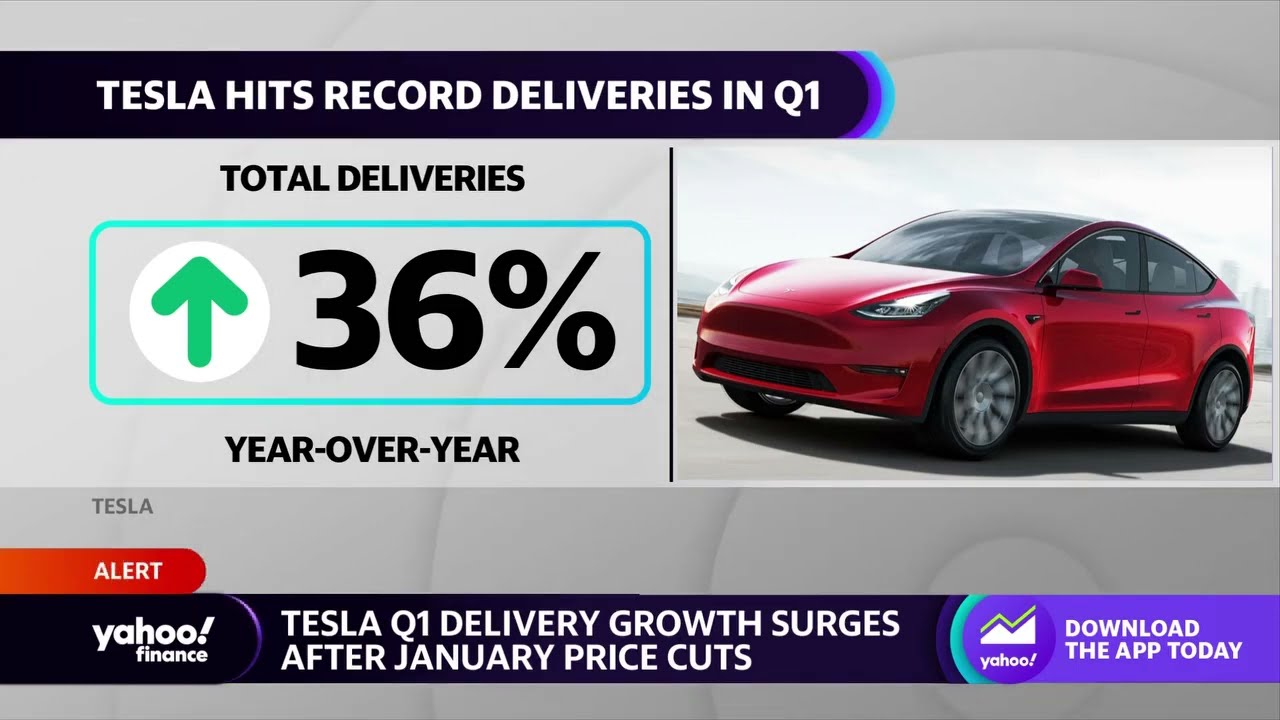 Tesla sees Q1 delivery boost following price cuts - The Global Herald