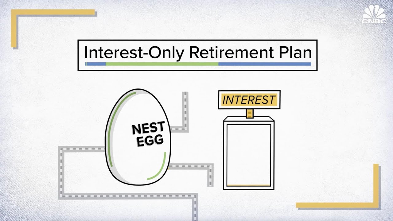 How to earn $60 000 $70 000 and $80 000 in interest alone every year How to earn $60 000 $70 000 and $80 000 in interest alone every year