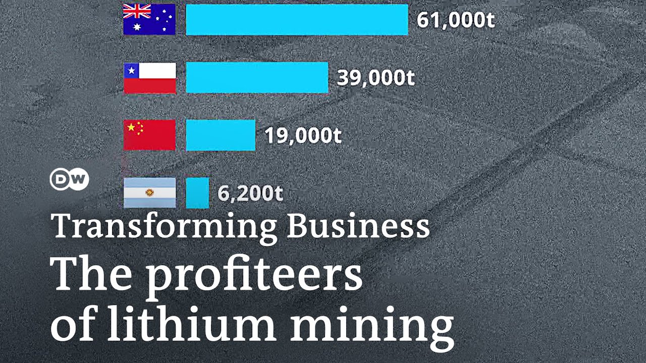 How does the run on lithium affect raw material producers