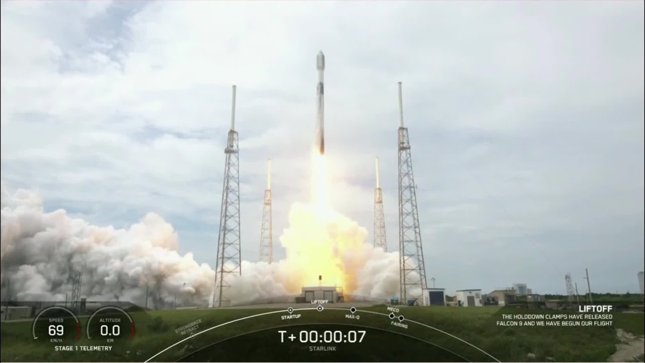 SpaceX Falcon 9 Launches Starlink Satellites - The Global Herald