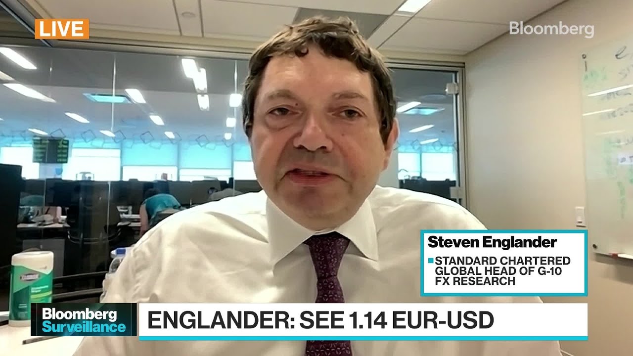 Steven Englander How does a Fed pause impact the Dollar? - The Global Herald