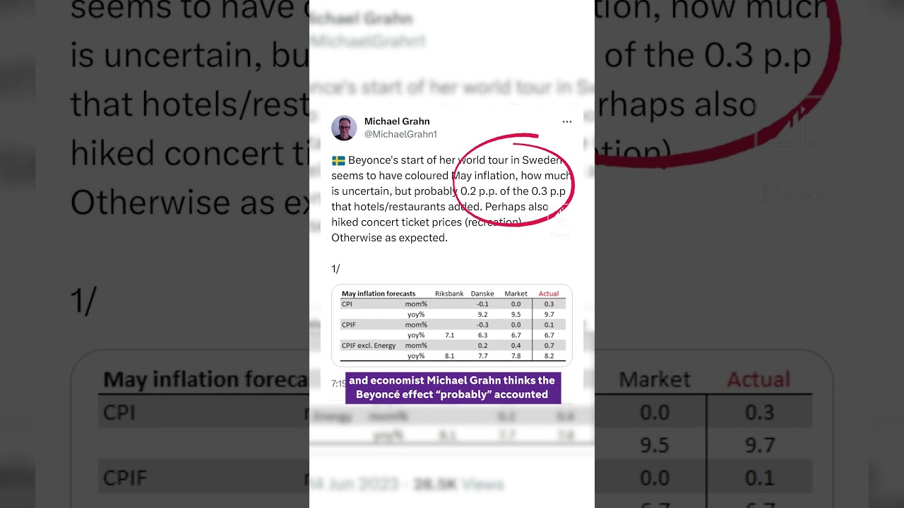 Beyoncé causes Sweden inflation? - The Global Herald