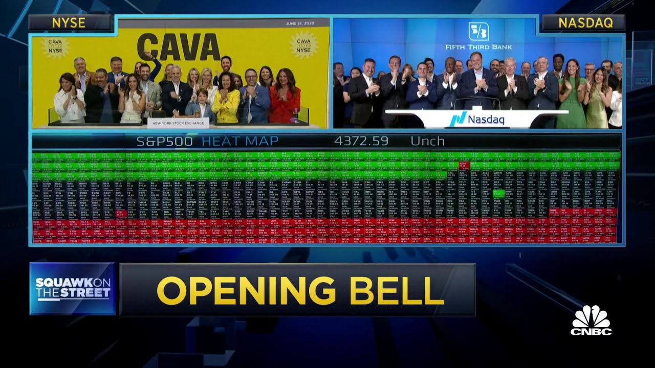 Opening Bell June 15, 2023 The Global Herald