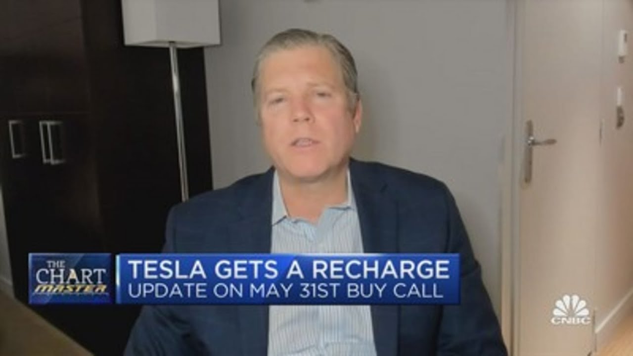 The Chartmaster Carter Worth says it's time to trim Tesla after his