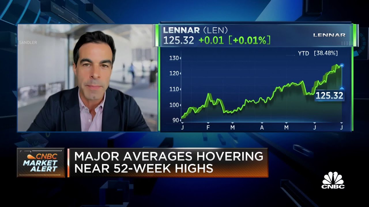 Don'T Miss This: Chipotle Stock Set To Soar Over 20%, Piper Sandler Says - oyeuadd