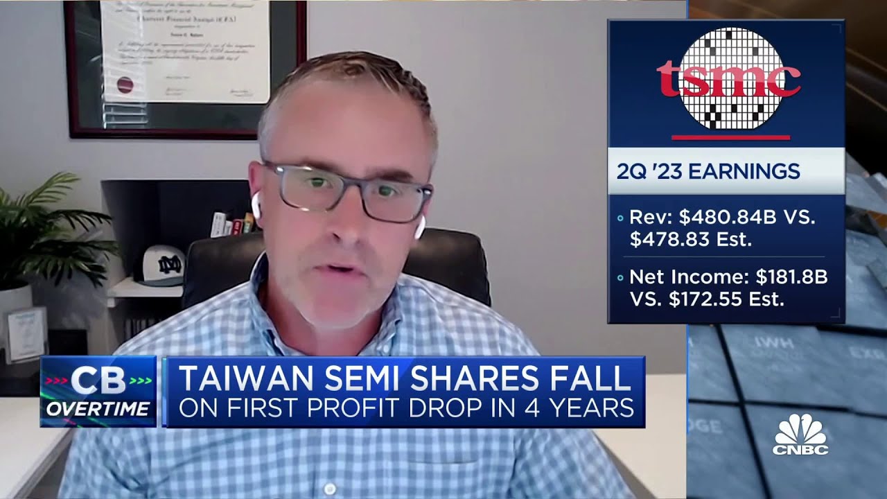 There's still questions around demand in some markets for ...