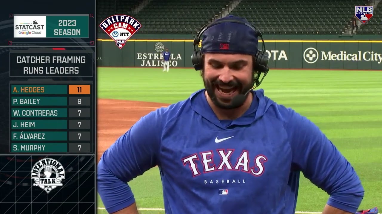 Austin Hedges on his Trade to the Rangers - The Global Herald