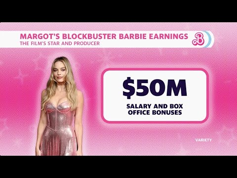 Margot Robbie set to earn $50M from Barbie: Report - The Global Herald