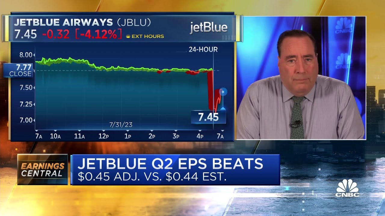 JetBlue cuts forecast on shift to international travel, end of American ...