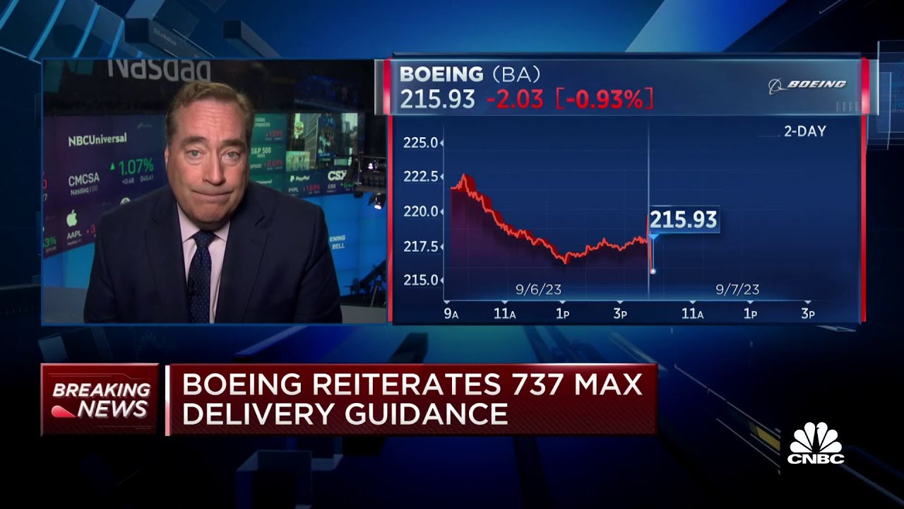 Boeing reiterates 737 Max delivery guidance - The Global Herald