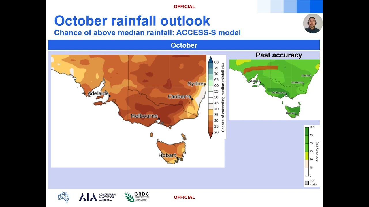 Sept Weather in Australia Patterns Dominant