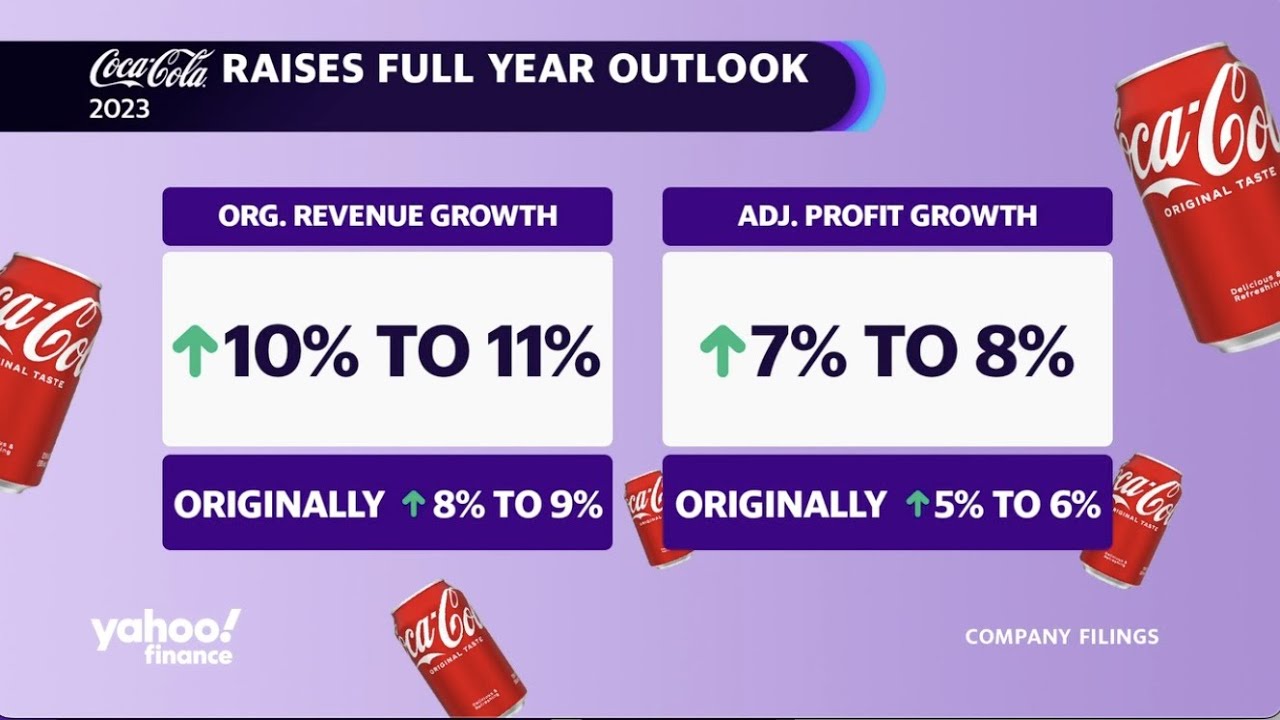 CocaCola earnings top estimates, raises guidance The Global Herald