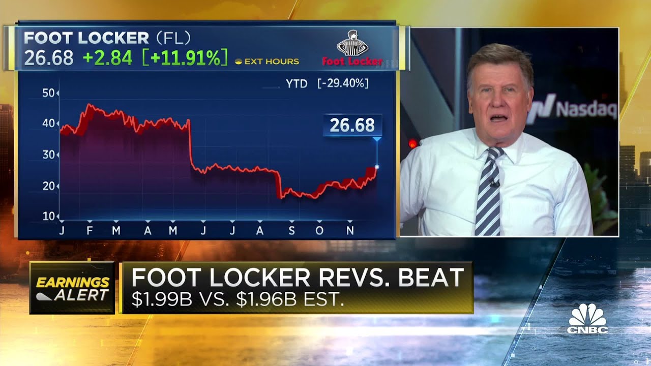 Foot Locker shares rise as retailer posts earnings beat, gives more