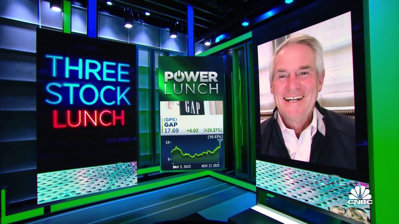 ThreeStock Lunch Gap, App. Materials & Zoom The Global Herald