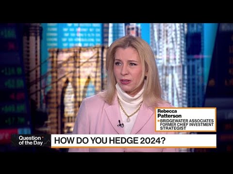 How to Hedge the Risks Facing Markets in 2024 - The Global Herald