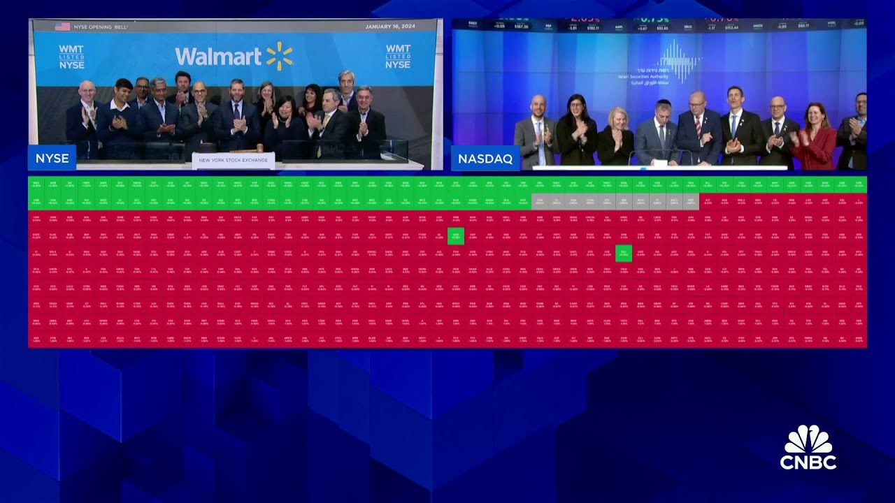 Opening Bell January 16, 2024 The Global Herald