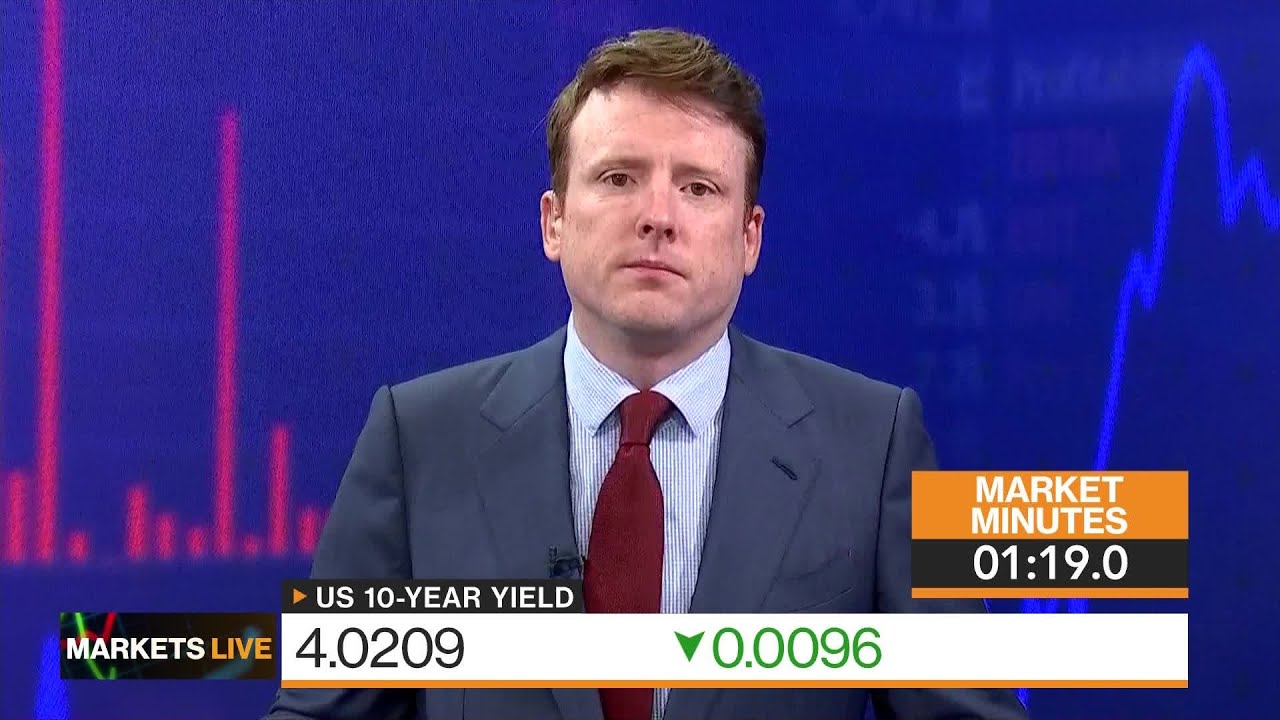 Markets in 3 Minutes: US Stocks Still in Goldilocks World - The Global ...